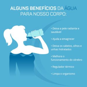 Agua Mineral e seus beneficios